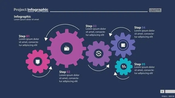 CQ9电子让企业内部开发游刃有余平台工程到底是什么？(图1)