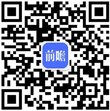 最新研究：ChatGPT可在七分钟内开发出软件成本不到1美元【附AIGC行业应用市场分析】CQ9电子(图3)
