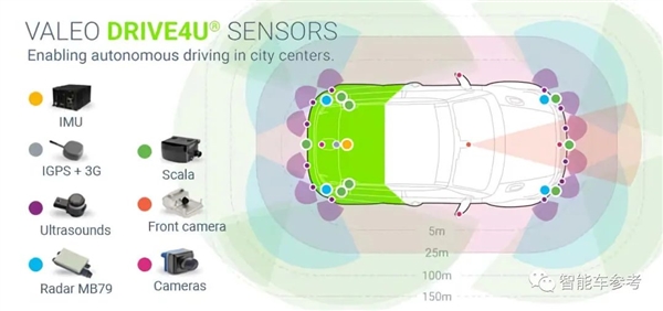 视频会议露马脚 英伟达被智能车合作方起诉窃密！回应：我CQ9电子没兴趣(图5)
