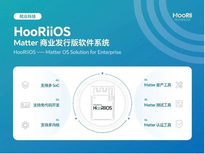 独角兽早报 马云旗下公司进军预制菜；小红书完成鸿蒙原生应用Beta版本开发；LG电子公CQ9电子布重组计划(图10)