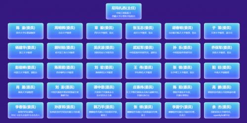 CQ9电子50万奖金!面向RISC-V架构的AI开发框架构建与优化大赛等你来战!(图2) CQ9电子50万奖金!面向RISC-V架构的AI开发框架构建与优化大赛等你来战!(图2)