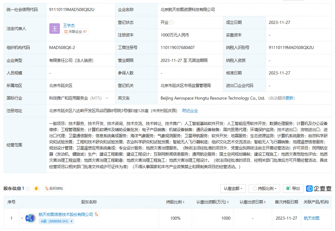 CQ9电子航天宏图成立资源科技公司经营范围含AI应用软件开发(图1) CQ9电子航天宏图成立资源科技公司经营范围含AI应用软件开发(图1)