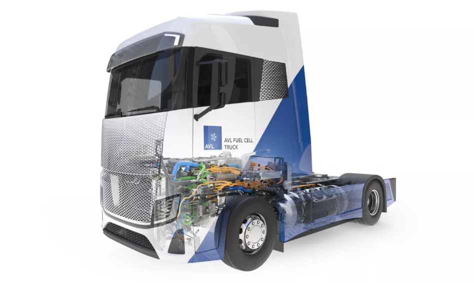 AVL和Spark EV Technology开发燃料电池卡车智能能源管理系统CQ9电子(图1)