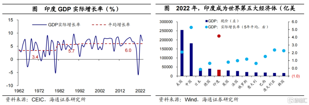 印度CQ9电子为何制造落后 服务超前?(图1) 印度CQ9电子为何制造落后 服务超前?(图1)