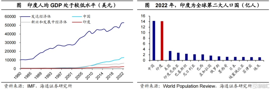 印度CQ9电子为何制造落后 服务超前?(图2) 印度CQ9电子为何制造落后 服务超前?(图2)