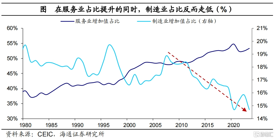 印度CQ9电子为何制造落后 服务超前?(图8) 印度CQ9电子为何制造落后 服务超前?(图8)