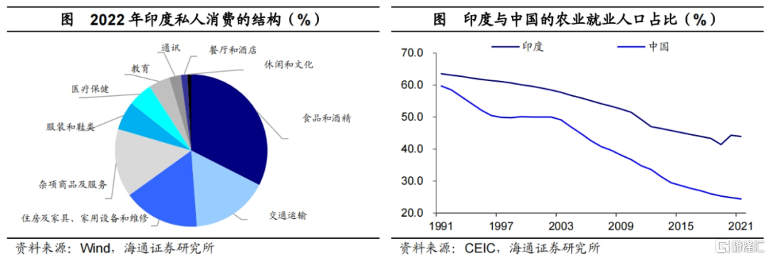 印度CQ9电子为何制造落后 服务超前?(图12) 印度CQ9电子为何制造落后 服务超前?(图12)