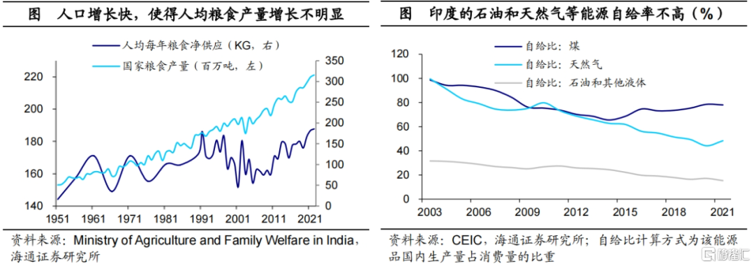 印度CQ9电子为何制造落后 服务超前?(图17) 印度CQ9电子为何制造落后 服务超前?(图17)