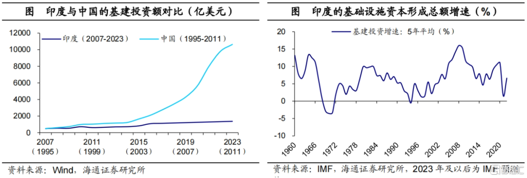 印度CQ9电子为何制造落后 服务超前?(图14) 印度CQ9电子为何制造落后 服务超前?(图14)