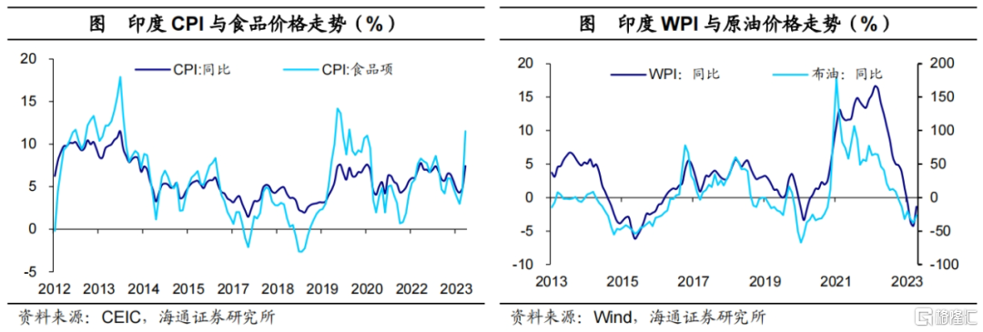 印度CQ9电子为何制造落后 服务超前?(图16) 印度CQ9电子为何制造落后 服务超前?(图16)