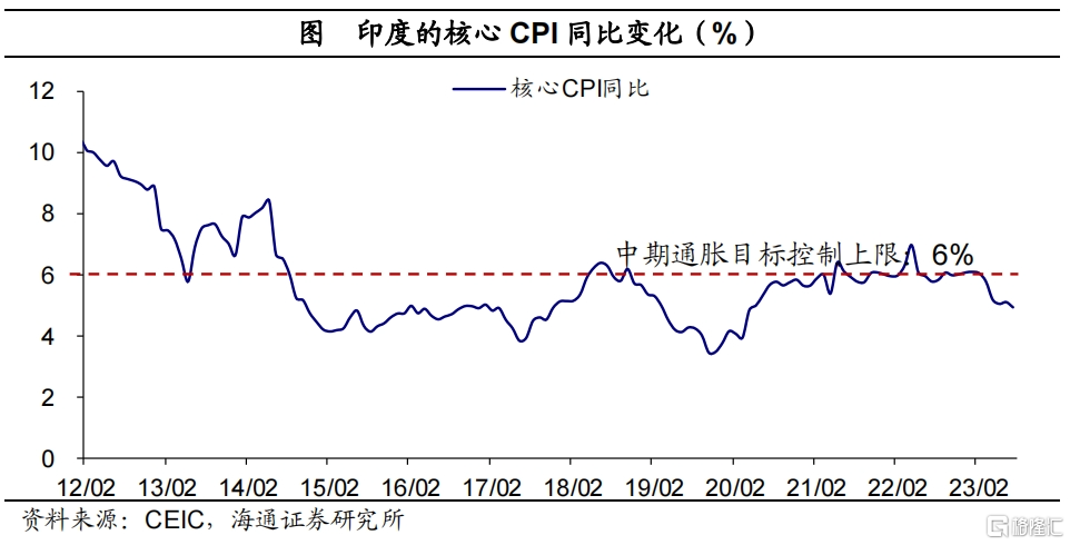 印度CQ9电子为何制造落后 服务超前?(图18) 印度CQ9电子为何制造落后 服务超前?(图18)