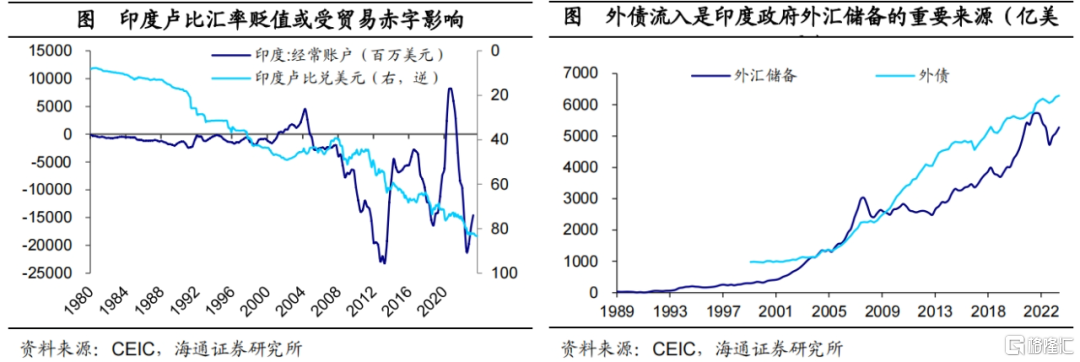 印度CQ9电子为何制造落后 服务超前?(图19) 印度CQ9电子为何制造落后 服务超前?(图19)