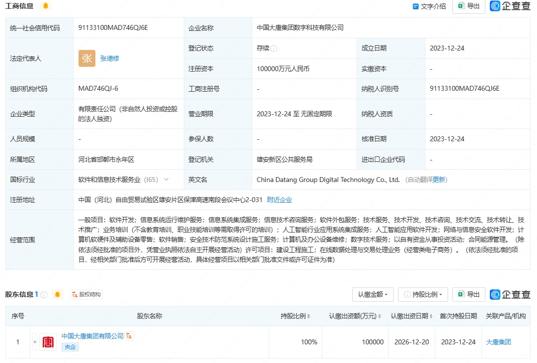 大唐集团10亿成立数字科技公司 含AI软件开发业CQ9电子务(图1) 大唐集团10亿成立数字科技公司 含AI软件开发业CQ9电子务(图1)