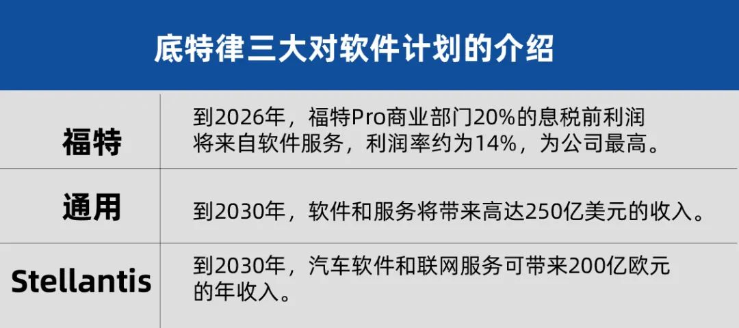 CQ9电子底特律“三大”招聘到底是什么?(图5) CQ9电子底特律“三大”招聘到底是什么?(图5)