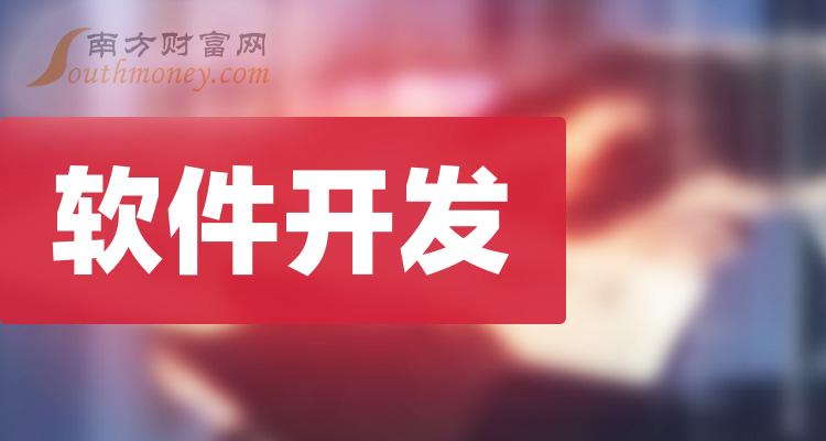2024年软件开发上市公司龙头股名单出炉自取！（1月5日）(图1)
