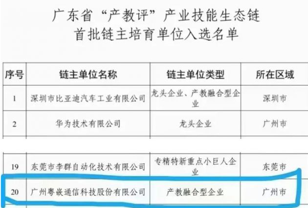 广州嵌入式软件工程师培训班要注意这几点(图1)