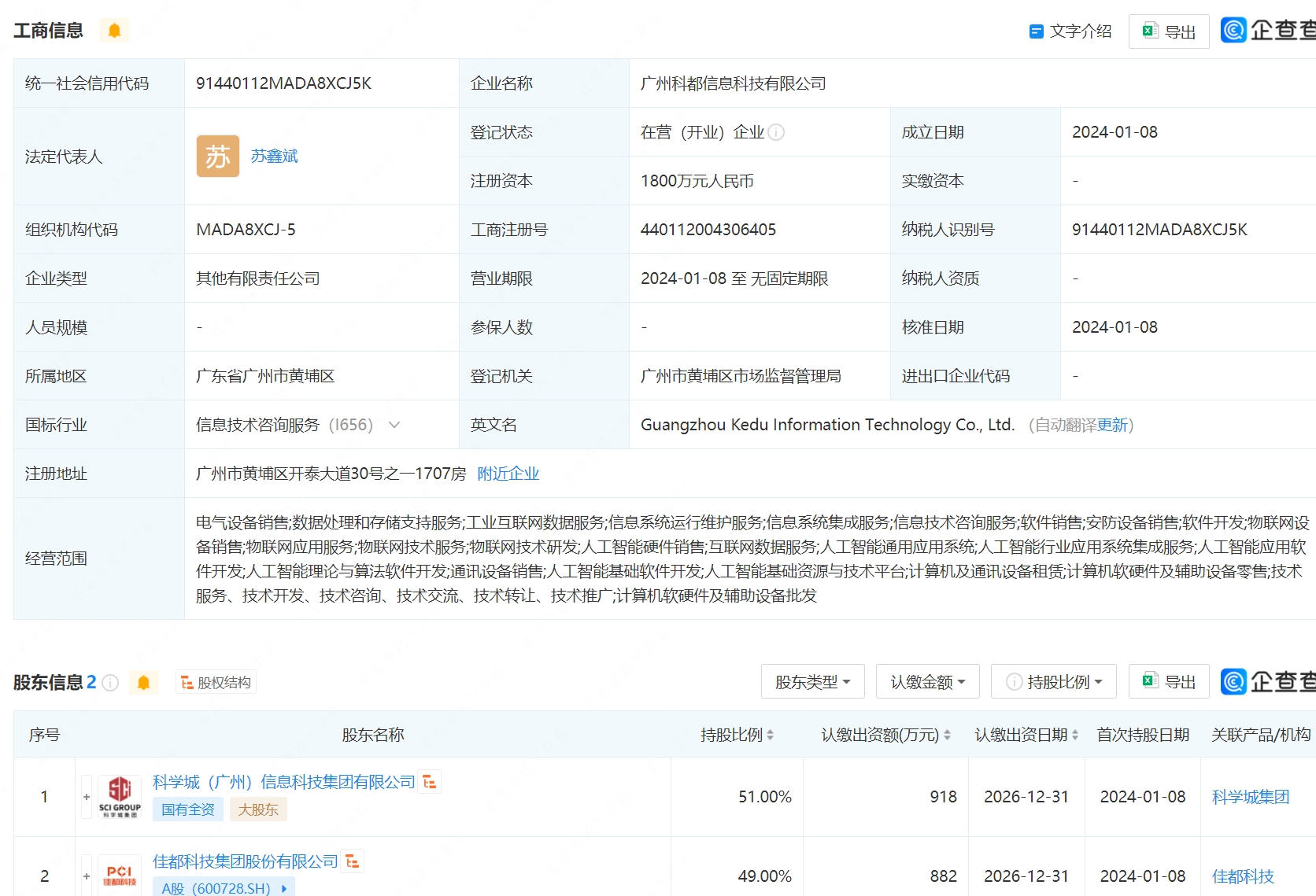 佳都科技投资成立新公司 含AI软件开发业务(图1)