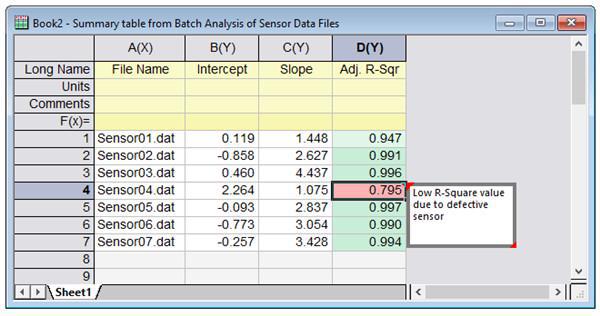 OriginPro 2022【中文破解版】科学数据分析软件下载安装！(图2)