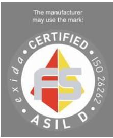 Vector正式推出支持智芯Z20K14xM标准开发板的MICROSAR评估软件包(图3) Vector正式推出支持智芯Z20K14xM标准开发板的MICROSAR评估软件包(图3)