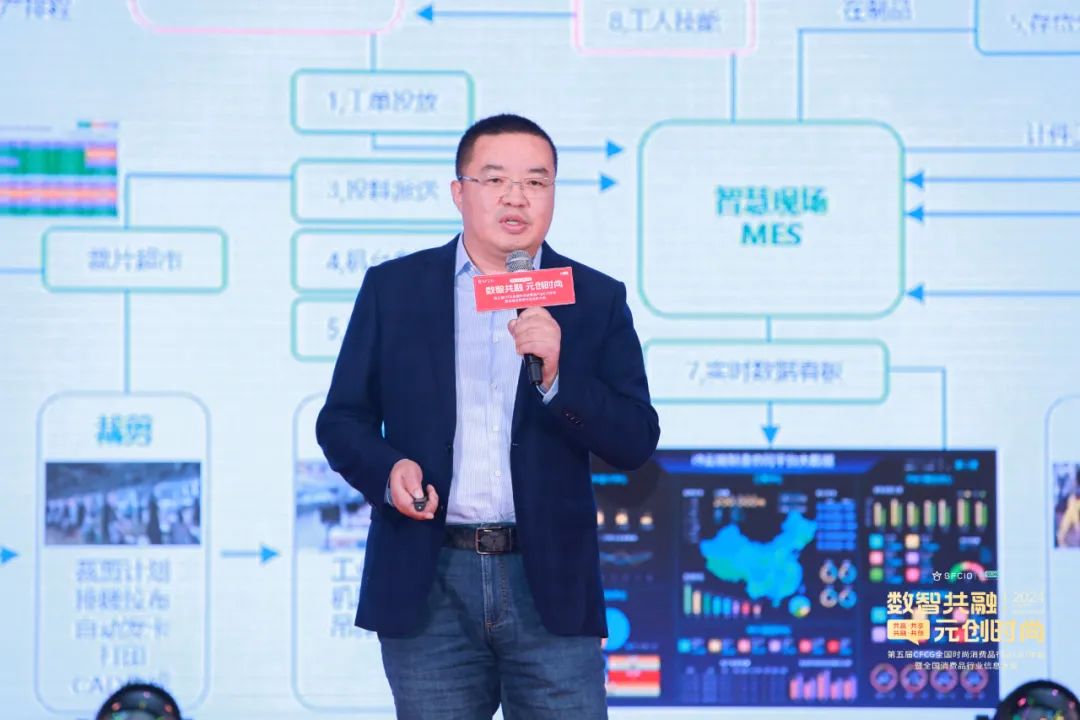 精彩！丽晶软件·2024第五届CFCG全国时尚消费品行业CIO年会曁首届全国消费品行业信息大会圆满落幕！！(图11)