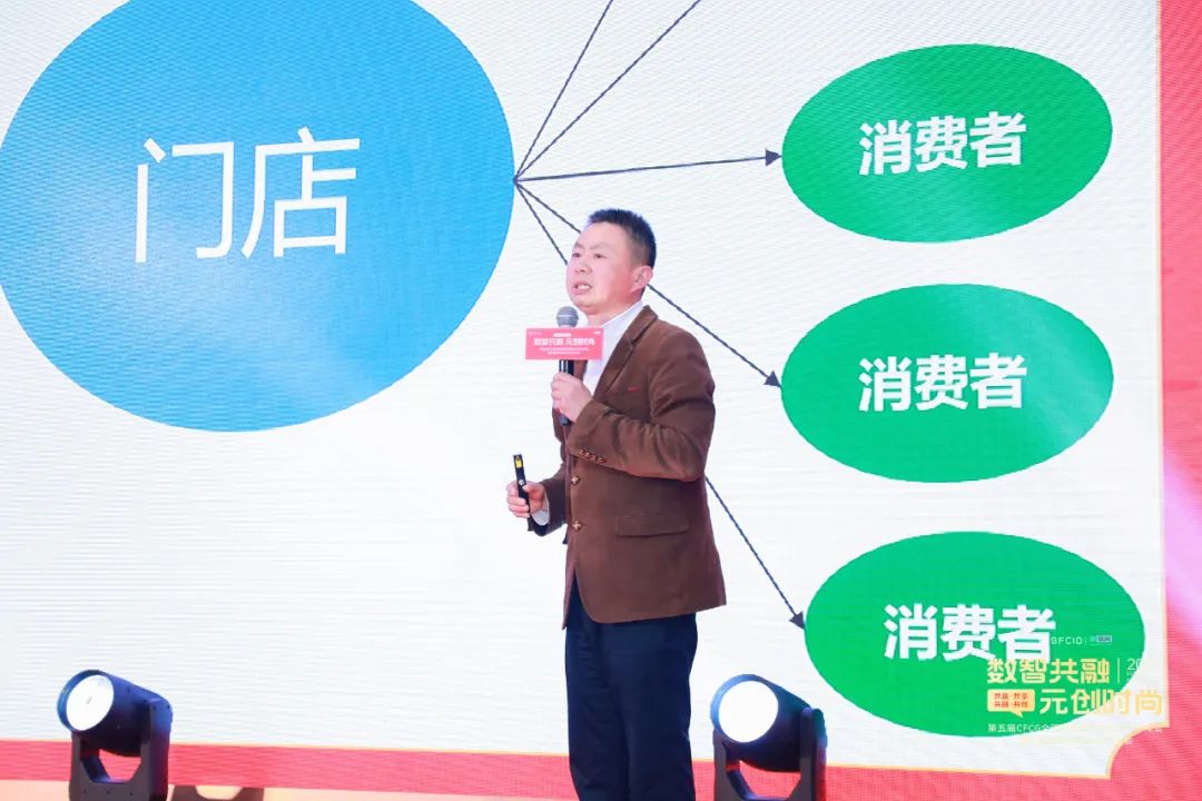 精彩！丽晶软件·2024第五届CFCG全国时尚消费品行业CIO年会曁首届全国消费品行业信息大会圆满落幕！！(图13)