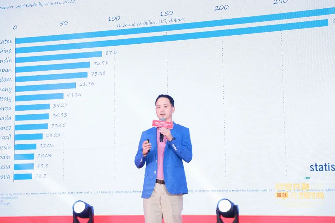 精彩！丽晶软件·2024第五届CFCG全国时尚消费品行业CIO年会曁首届全国消费品行业信息大会圆满落幕！！(图16)