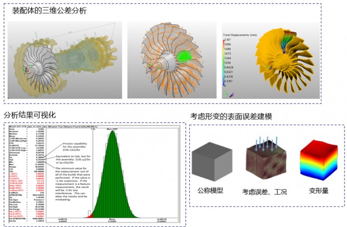 回访中国成都国际软件设计与应用大赛获奖团队： 大赛拓展了视野项目落地情况超预期(图2)