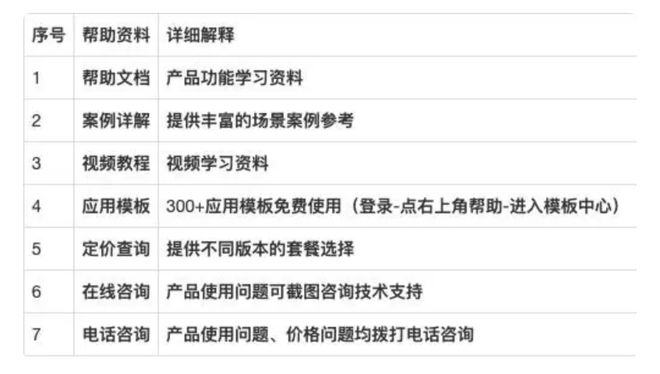 有没有只有出入库的库存管理软件？(图7)