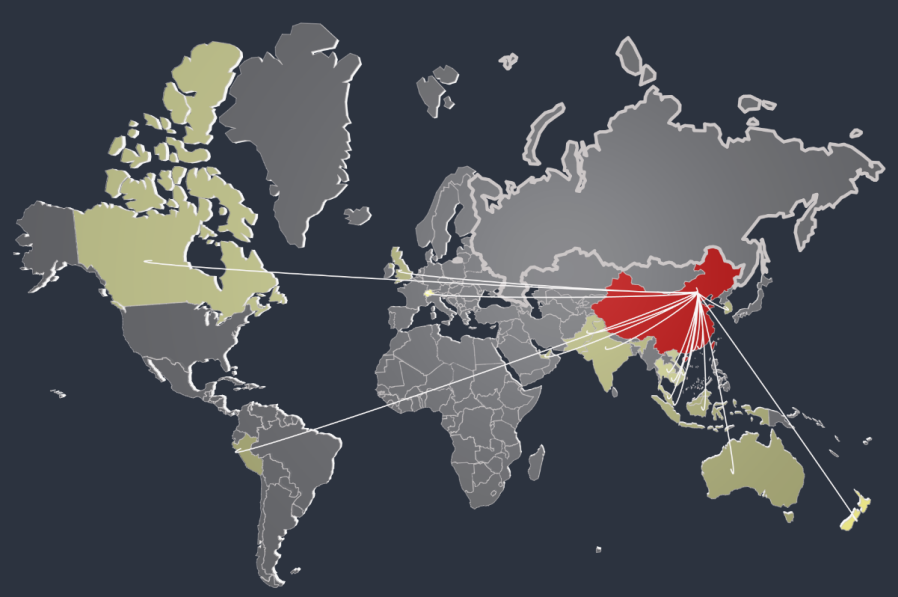 工行软件开发中心以科技赋能助力大客户全球化服务能力提升(图1)