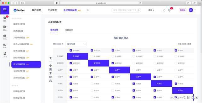 CTO干货分享来YesDev搭建你的软件研发指标体系(图5)