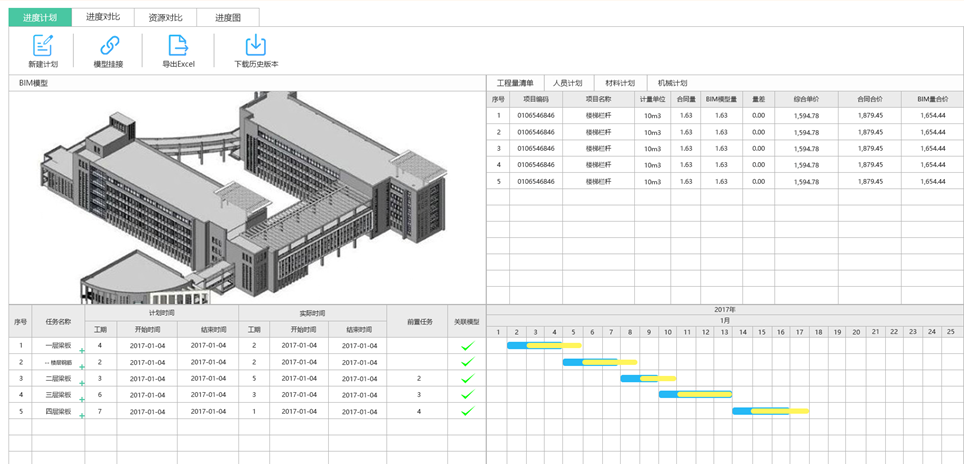 BIM二次开发的应用与前景分析(图2)