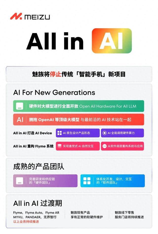 决定了！不再做传统“智能手机”了国内知名厂商宣布：All in AI(图1)