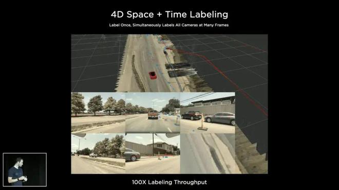 “鲶鱼”特斯拉准备龙年放大招华为、蔚小理卷得过吗？(图6)