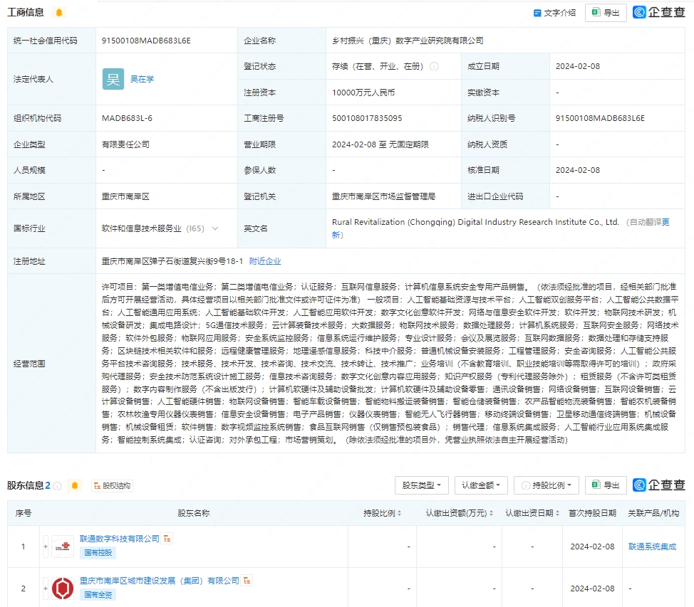 联通等在重庆成立乡村振兴数字产业研究院 含AI相关业务(图1) 联通等在重庆成立乡村振兴数字产业研究院 含AI相关业务(图1)