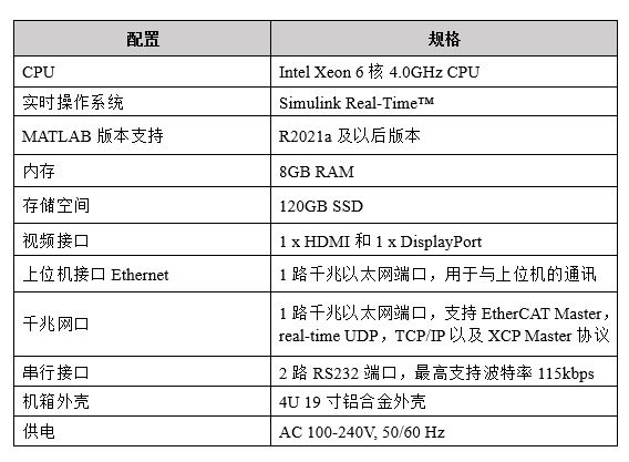 干货!控制器开发的“通天路”RCP与HIL解析(图7) 干货!控制器开发的“通天路”RCP与HIL解析(图7)