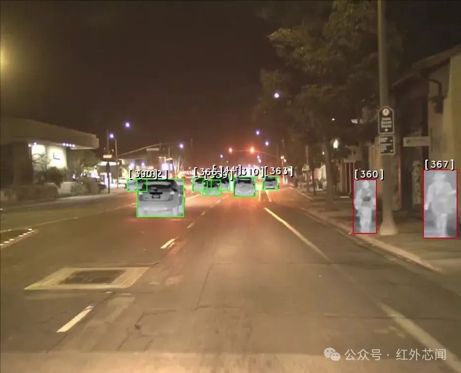 法雷奥与Teledyne FLIR携手开发汽车安全系统热成像技术(图3)