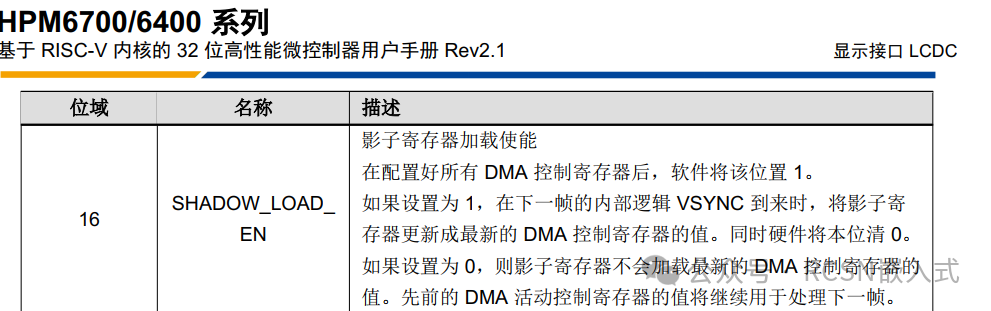 RT-Thread驱动开发指南进阶篇-动手驱动先楫未适配的外设LCD(图9) RT-Thread驱动开发指南进阶篇-动手驱动先楫未适配的外设LCD(图9)