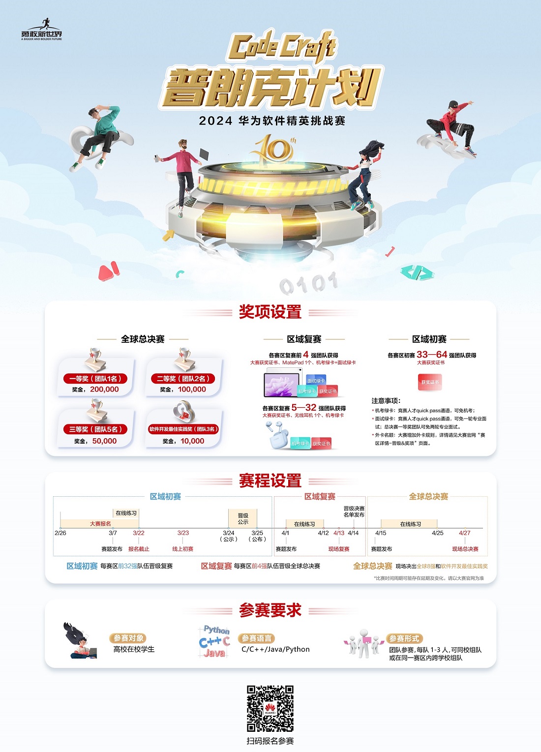 官宣！2024第十届华为软件精英挑战赛-“普朗克计划” 正式启动报名(图2)