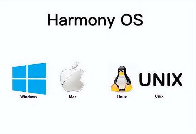 一个尴尬的事实？所有国产PC系统均是linux二次开发非纯自研(图2)