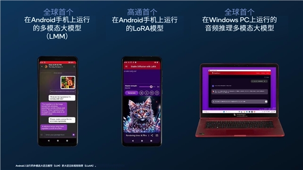 高通持续推动终端侧生成式AI变革 推出高通AI Hub赋能开发者(图3)