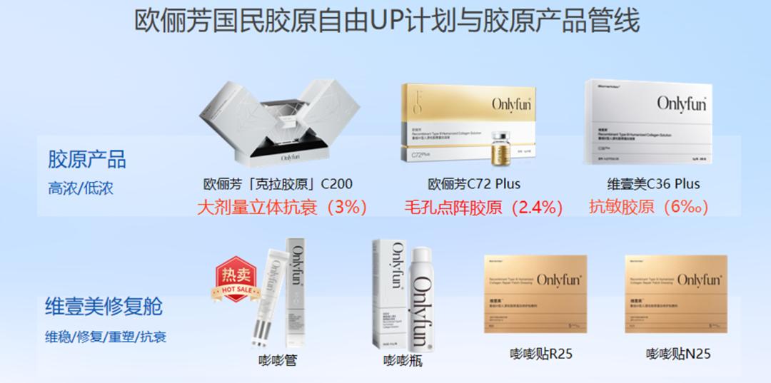 如凤凰架构完整技术开发平台“高浓度+三螺旋”或成业界黑马(图4)