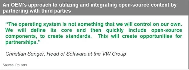 汽车企业要自主开发软件的原因(图11) 汽车企业要自主开发软件的原因(图11)