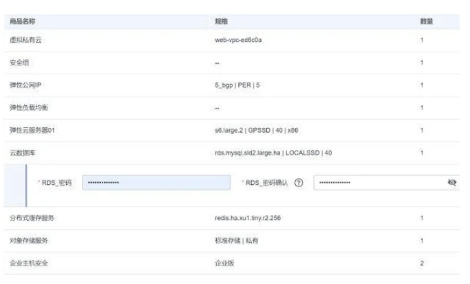 华为云开年采购季Web及移动App上云体验助力软件行业创新发展(图15) 华为云开年采购季Web及移动App上云体验助力软件行业创新发展(图15)