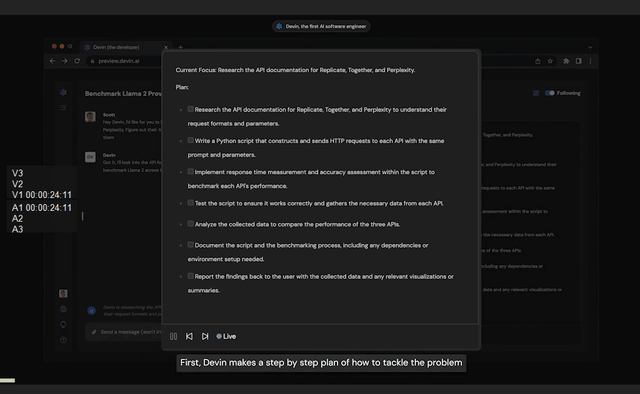 首个AI软件工程师震撼硅谷！10块IOI金牌团队铁了心砸程序员饭碗(图3)