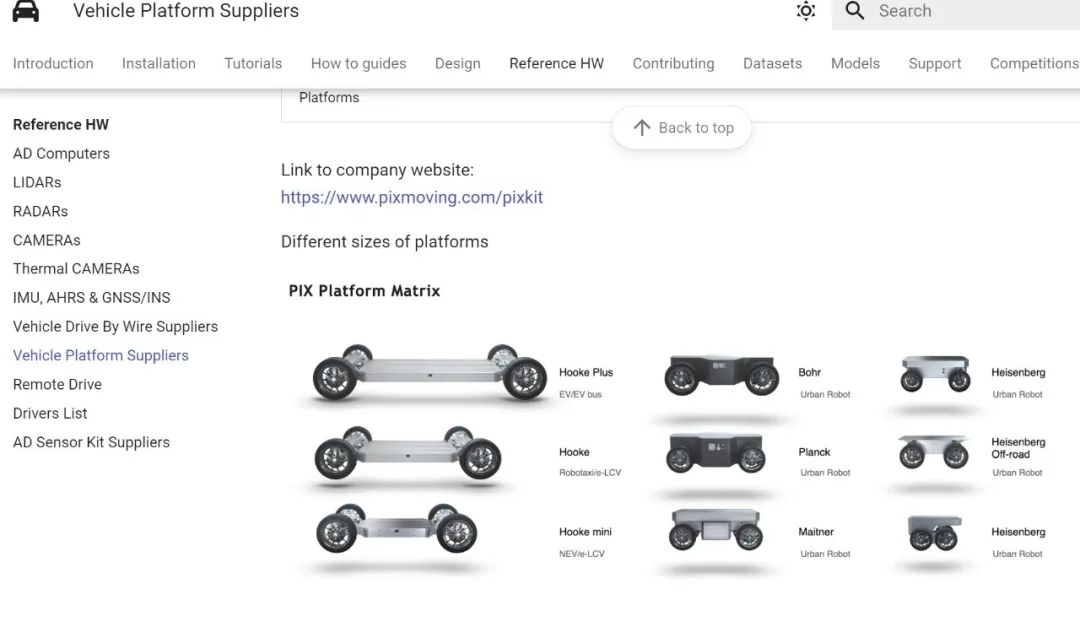 PIX联合TIER IV发布一款PIXKIT30自动驾驶开发套件(图1)