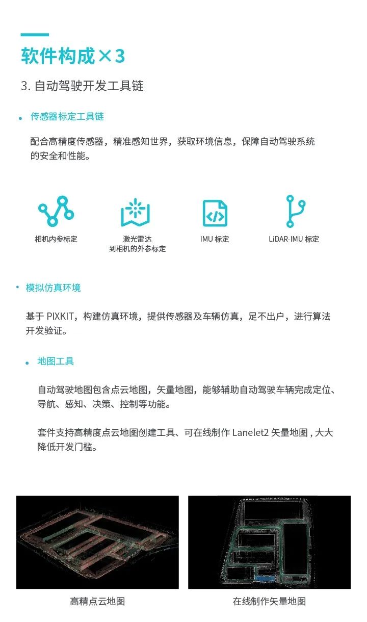 PIX联合TIER IV发布一款PIXKIT30自动驾驶开发套件(图4)