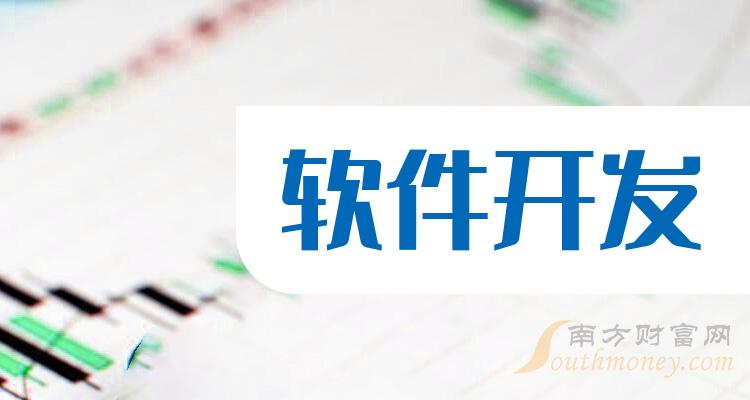 2024年软件开发上市龙头企业名单出炉自取！（3月12日）(图1)