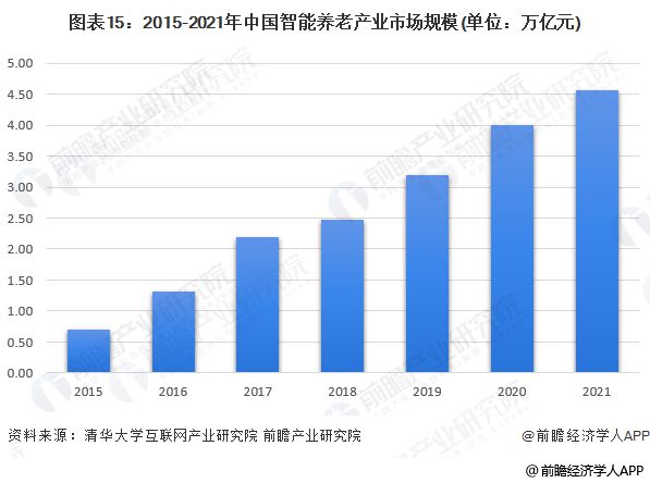 前瞻全球产业早报：全球首个AI软件工程师震撼硅谷(图6)