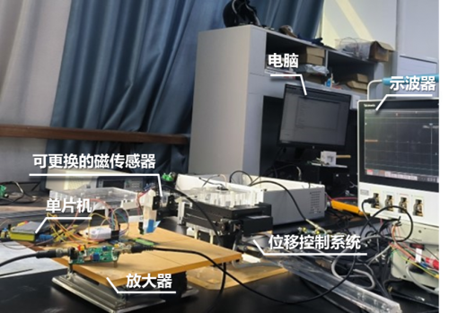 大学生科研团队突破OLED磁检测技术效率提升万倍(图4)