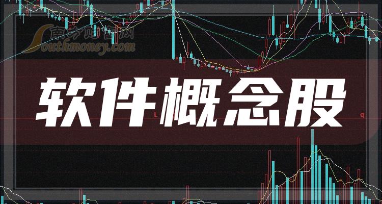 软件概念股-软件的上市公司一览(322)(图1) 软件概念股-软件的上市公司一览(322)(图1)